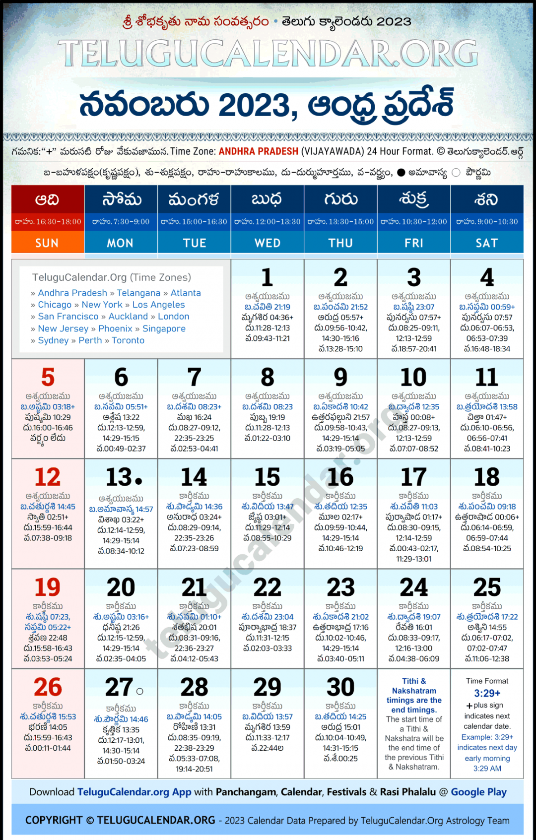 Andhra Pradesh Telugu Calendar  November PDF Festivals