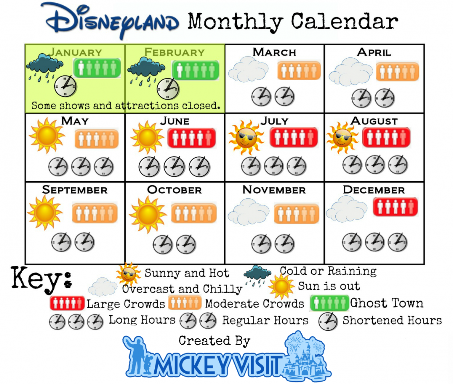 Disneyland Crowd Calendar - Best Times to Visit Disneyland in