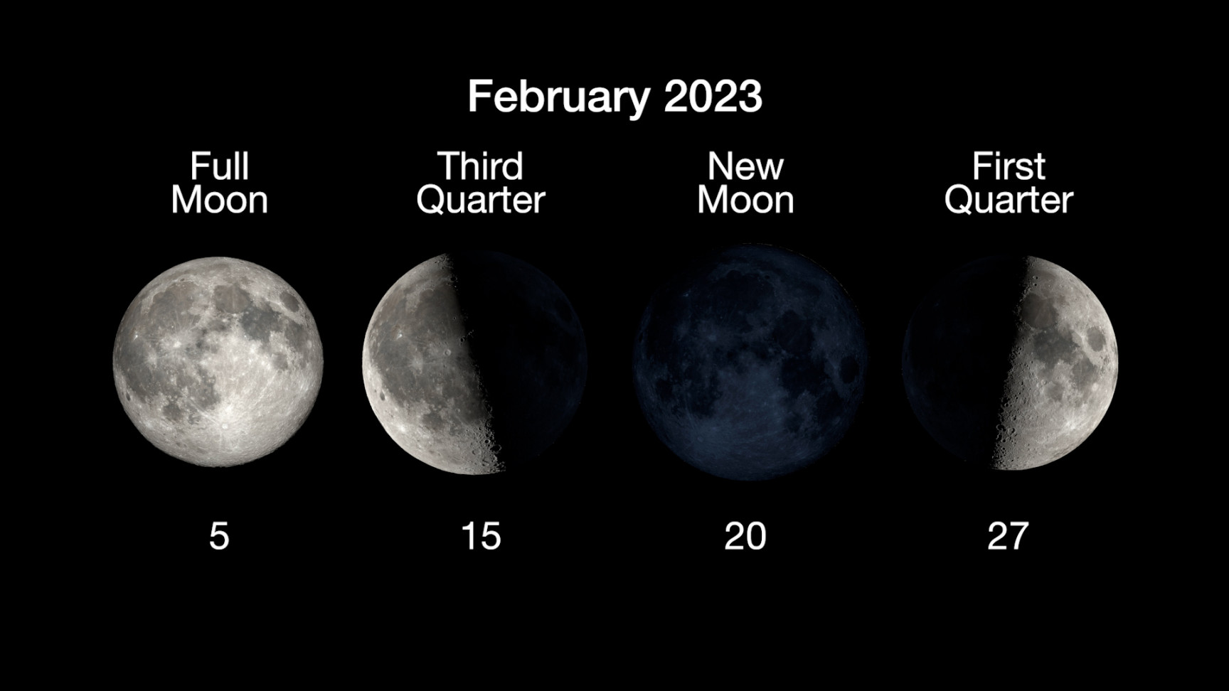 February : The Next Full Moon is the Snow, Storm, or Hunger