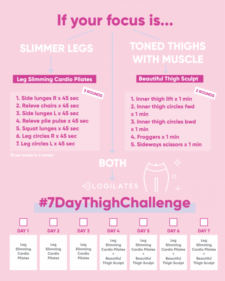 pin on blogilates blog posts