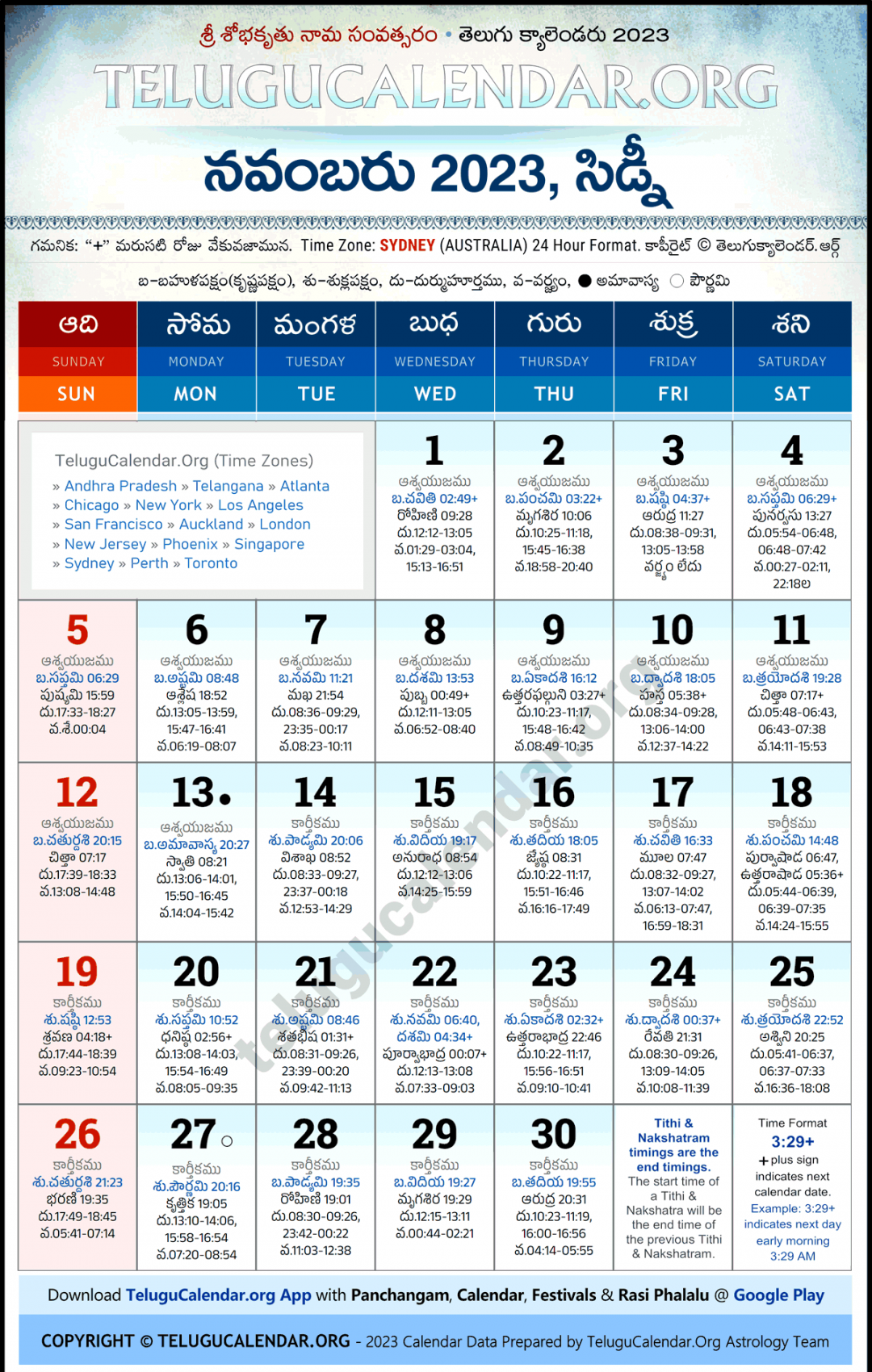 Sydney Telugu Calendar  November PDF Festivals