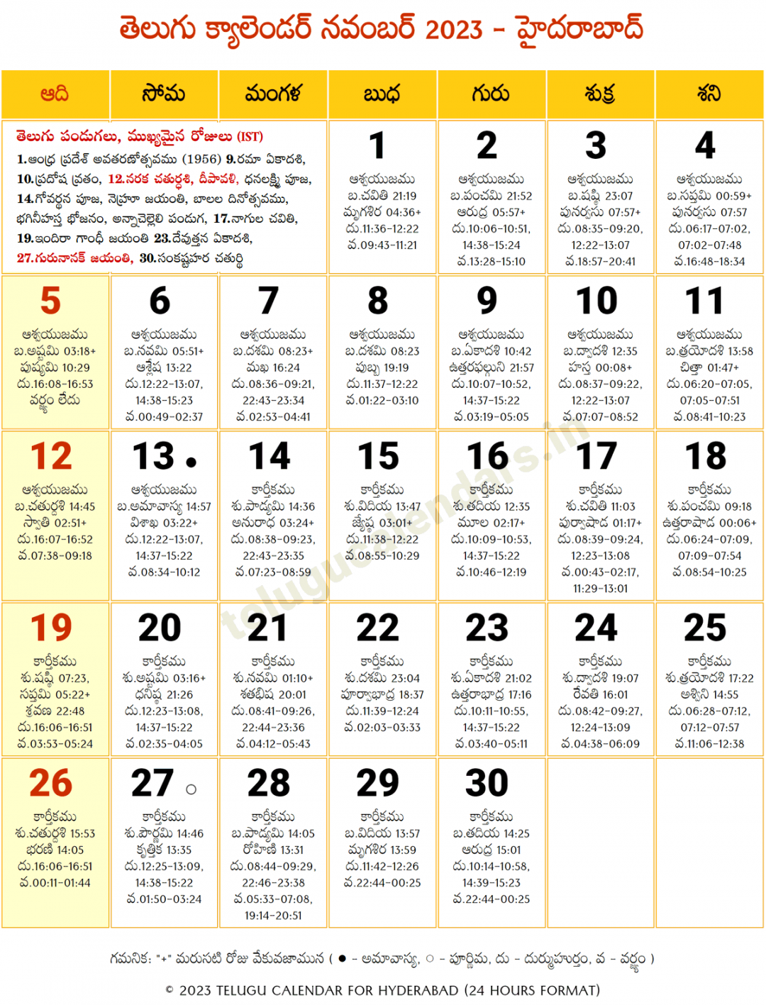 Telugu Festivals  November Archives -  Telugu Calendar PDF