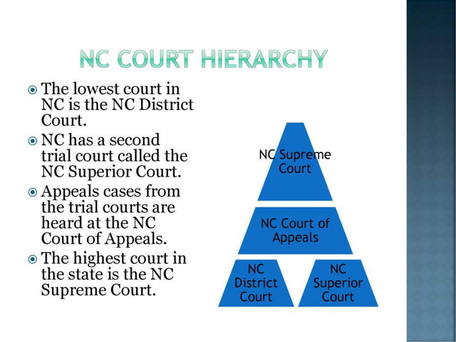 the nc court system ppt download
