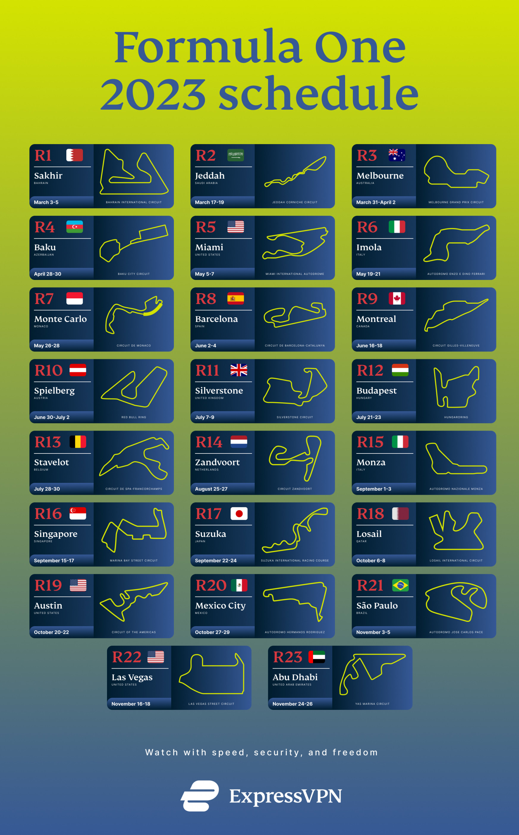 Formula  Calendar : Full -Race Schedule  ExpressVPN Blog