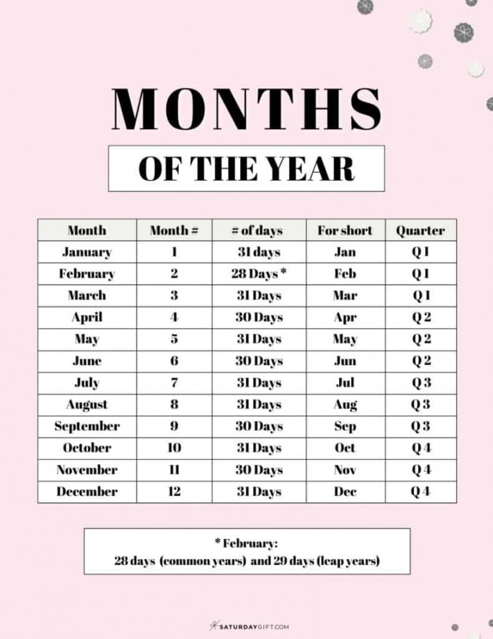 Months of the Year - List of Months in Order