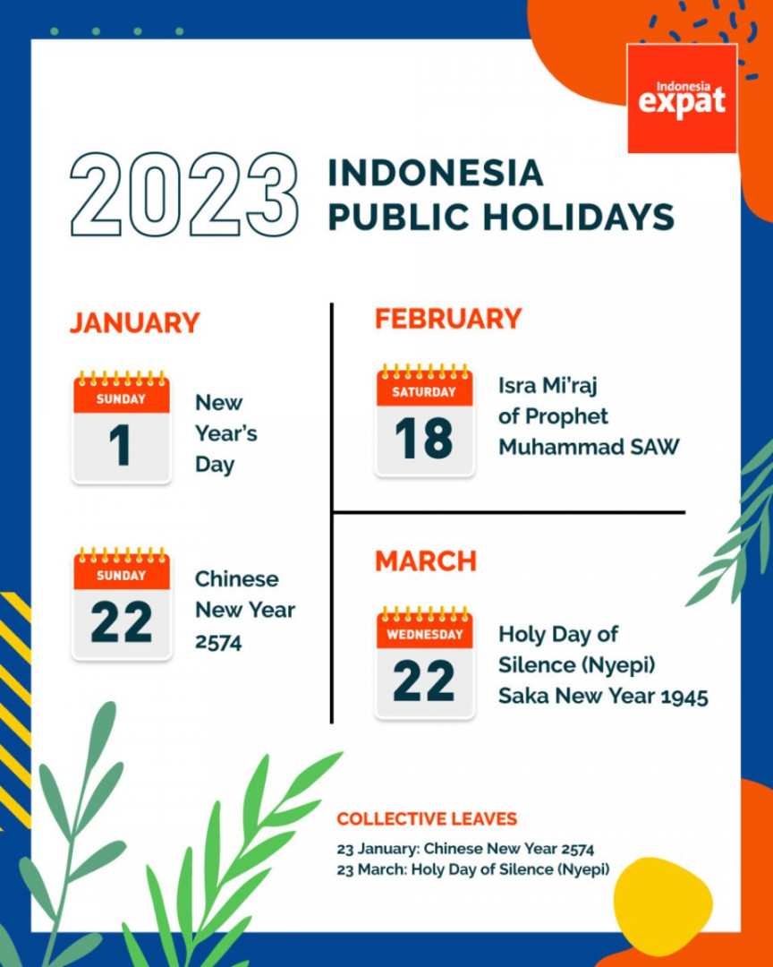 National Holidays and Collective Leave – Indonesia Expat