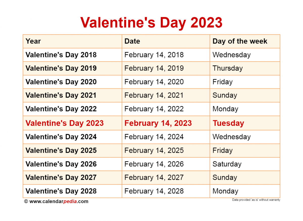 When is Valentine