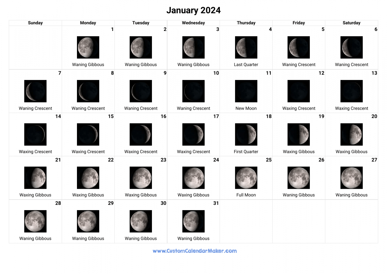 January  Moon Phases Calendar