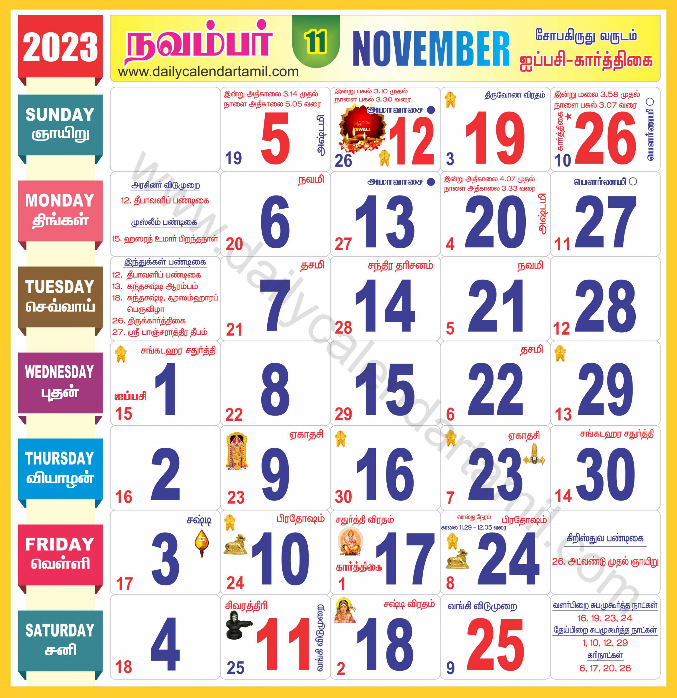 Tamil Calendar November   தமிழ் மாத காலண்டர்