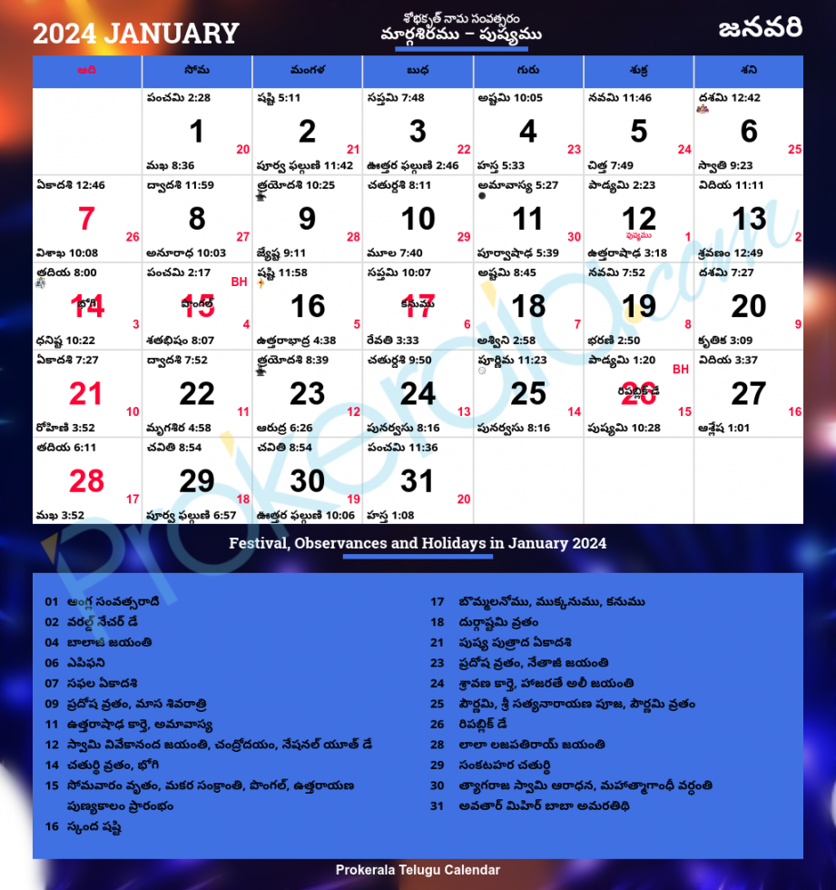 telugu calendar january 0