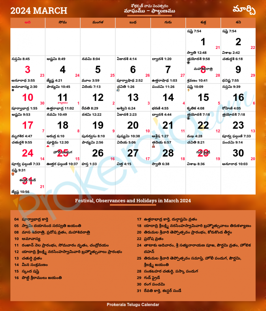Telugu Calendar , March