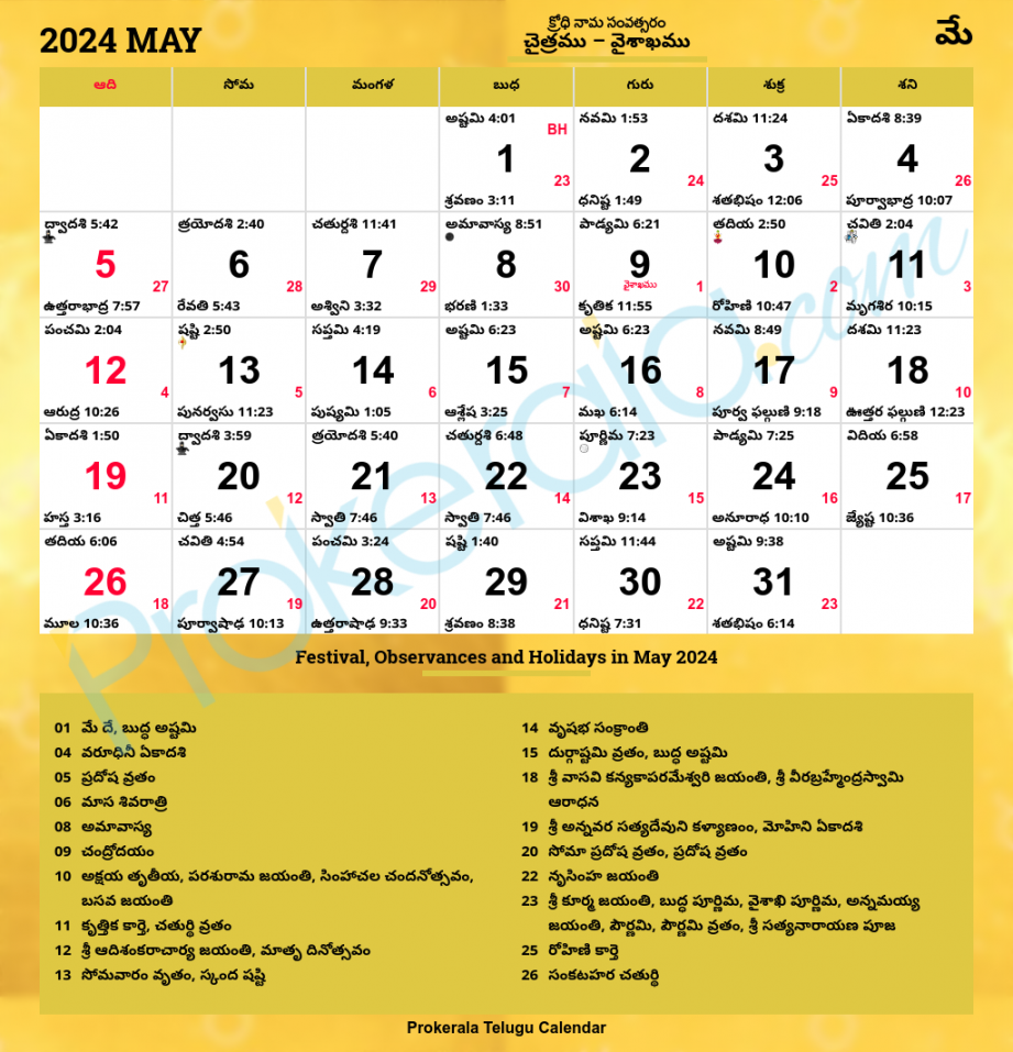Telugu Calendar , May