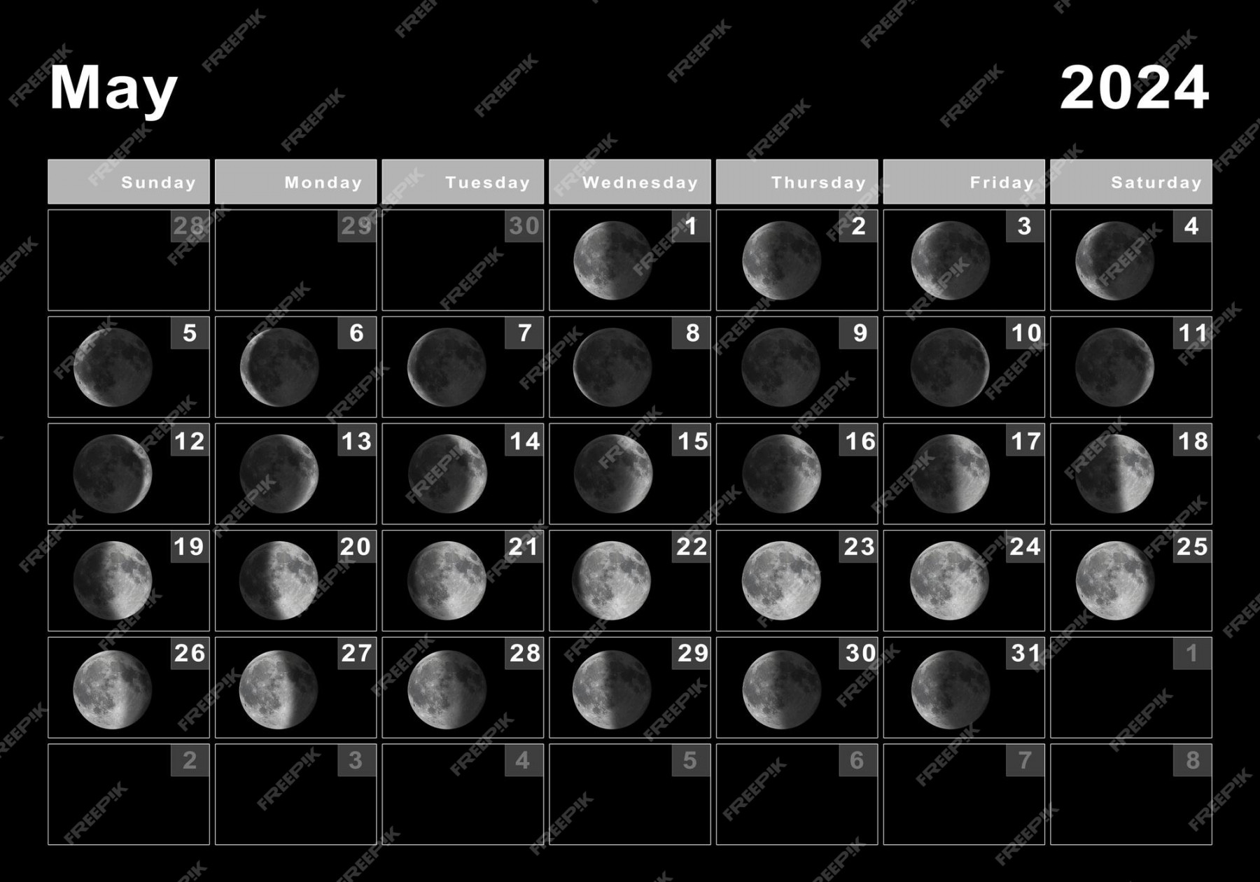 premium photo may lunar calendar moon cycles moon phases