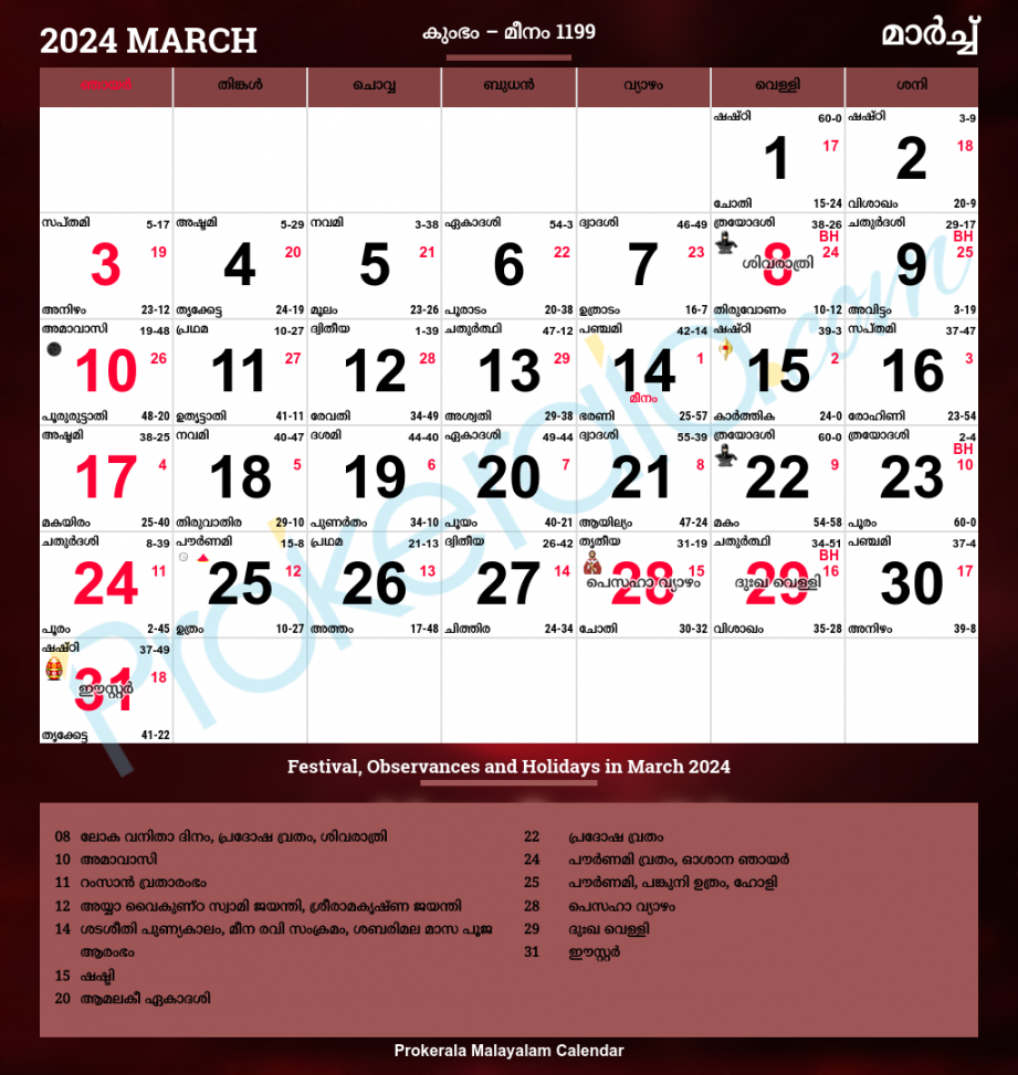 English to Malayalam Calendar  Malayalam calendar