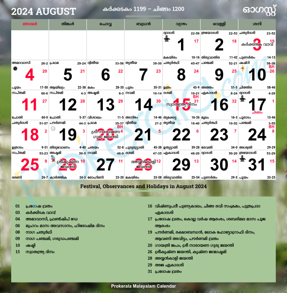 Malayalam Calendar , August