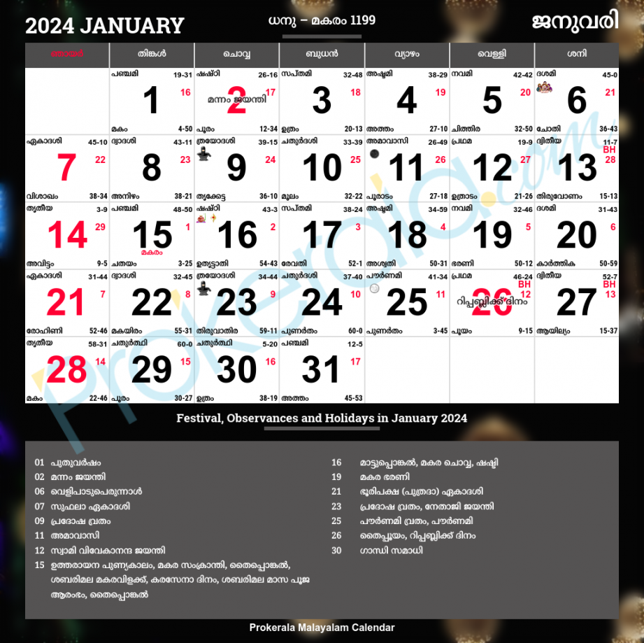 malayalam calendar january
