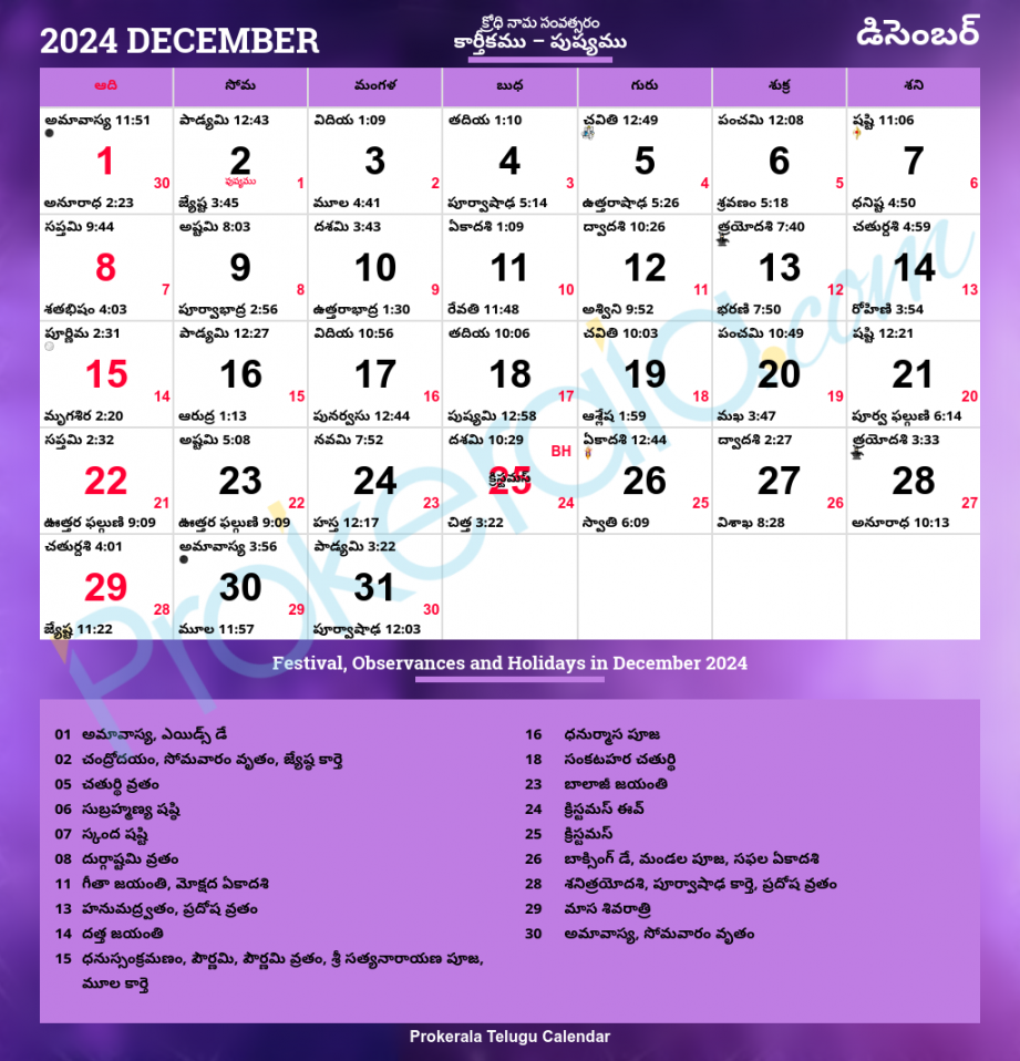 telugu calendar december