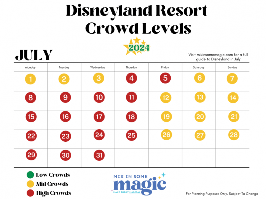 Visiting Disneyland In July- Everything You Need To Know For