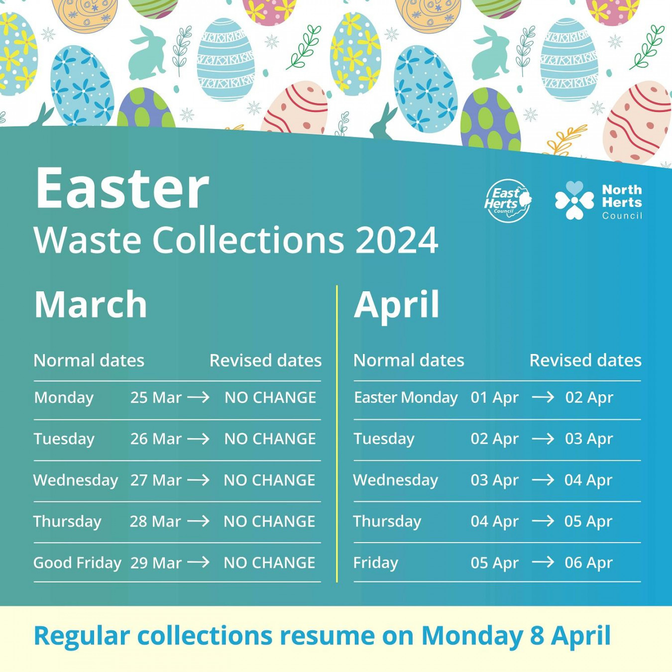 Easter bin collection changes  North Herts Council