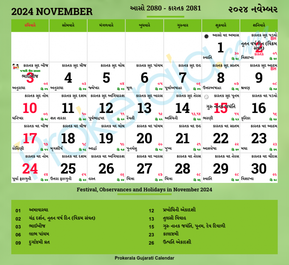 Gujarati Calendar November,   Vikram Samvat , Aso, Kartak
