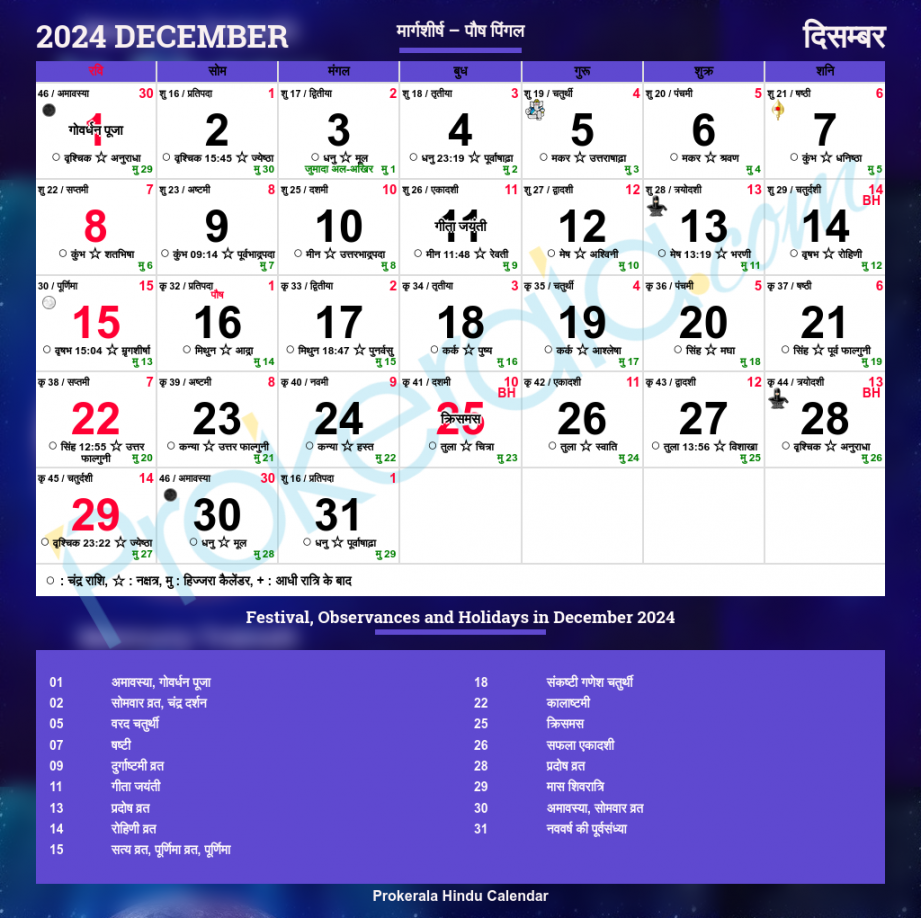 Hindu Calendar , December