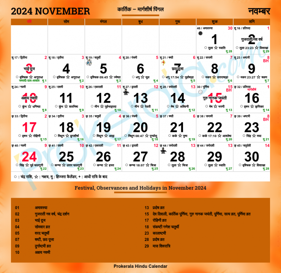 hindu calendar november 1