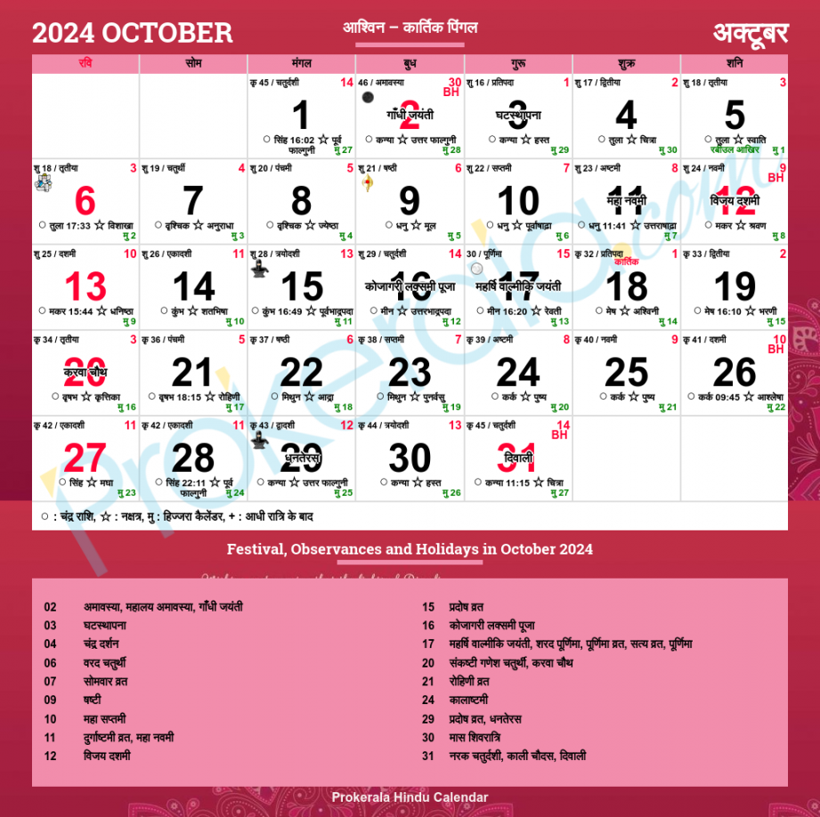 hindu calendar october 7
