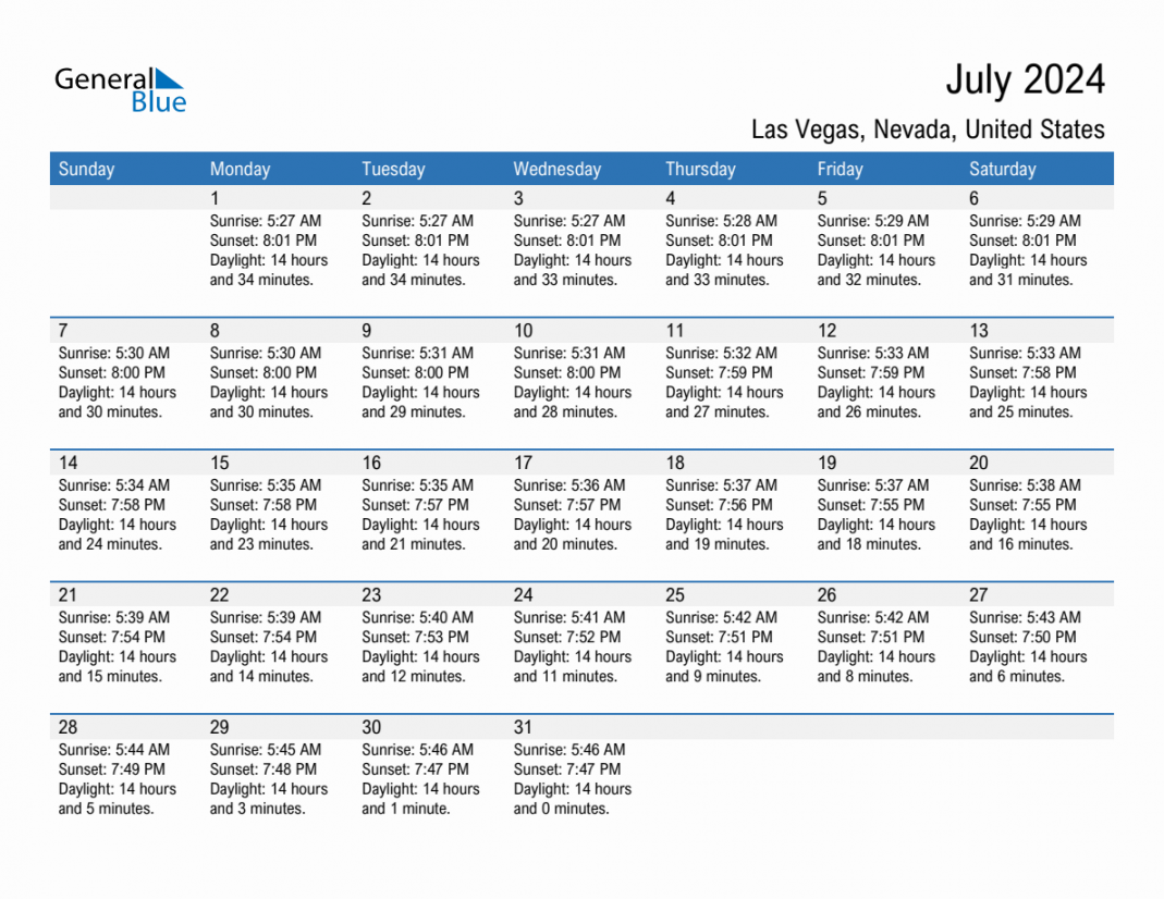 July  Sunrise and Sunset Calendar for Las Vegas (PDF, Excel, Word)