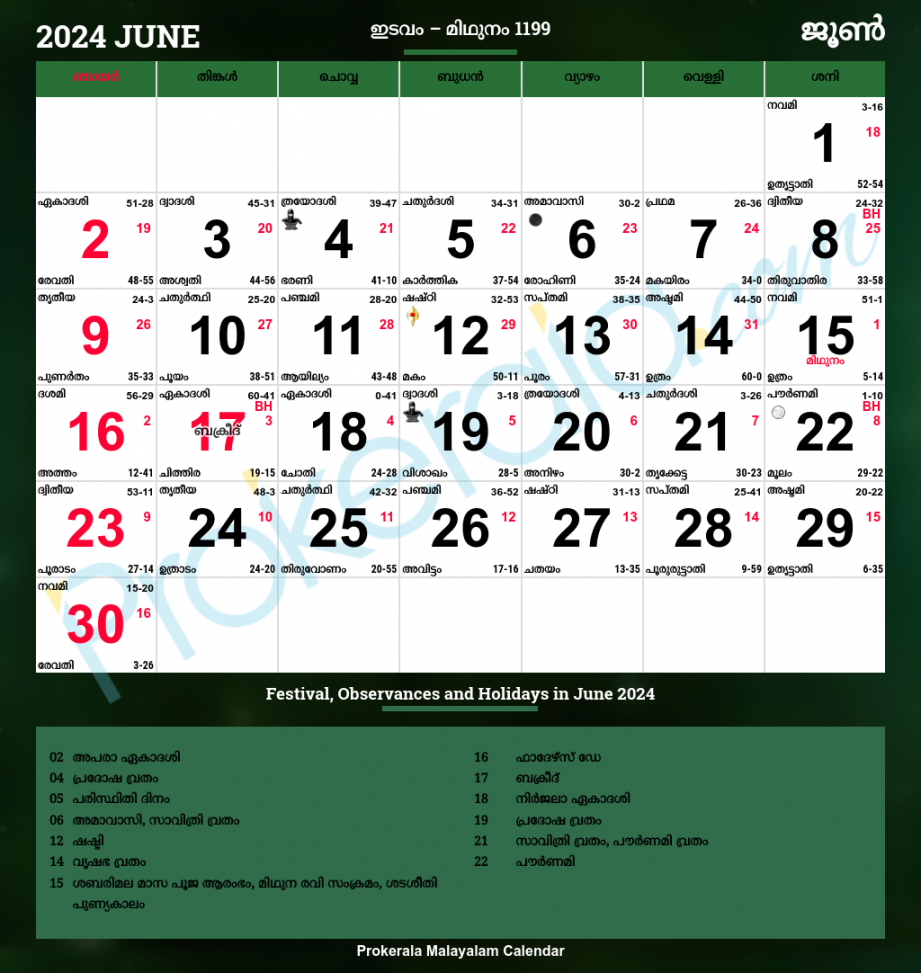 Malayalam Calendar , June