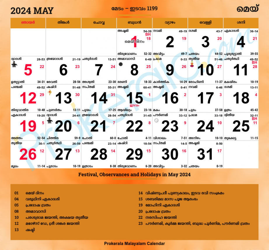 Malayalam Calendar   Kerala Festivals  Kerala Holidays