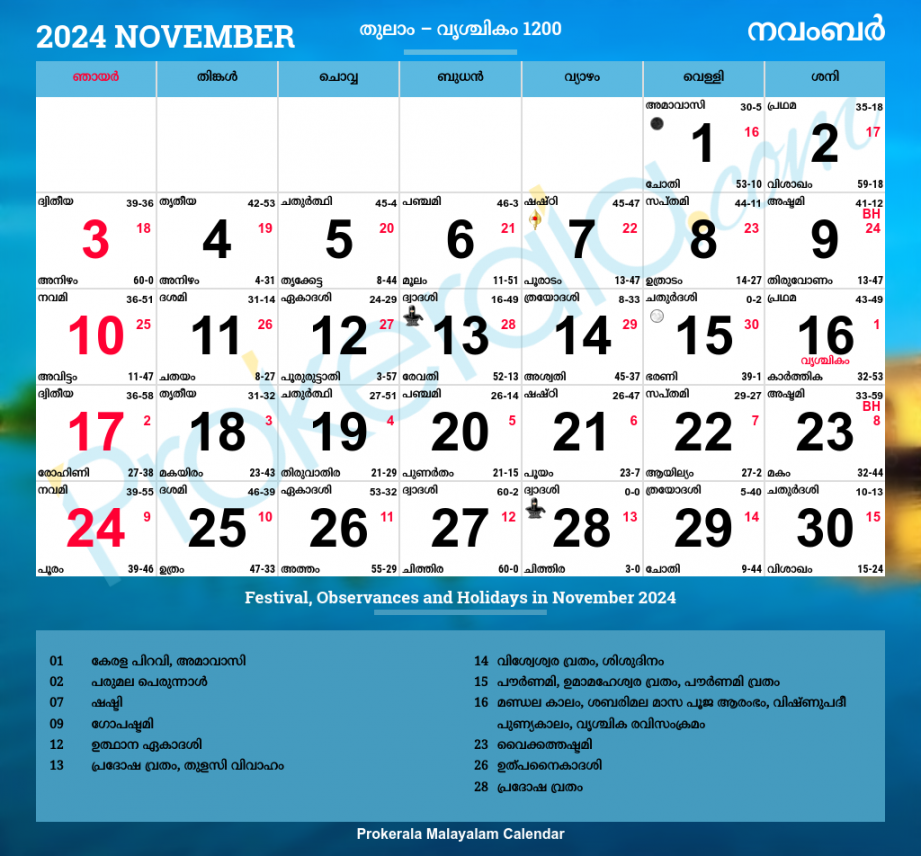 Malayalam Calendar , November