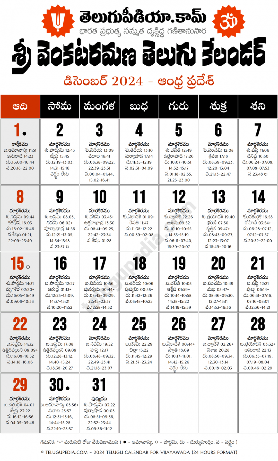 Telugu Calendar  December Andhra Pradesh - Telugu Pedia
