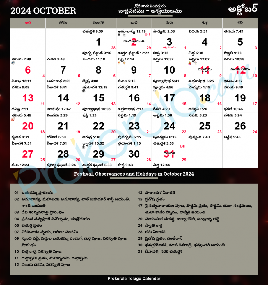 telugu calendar october