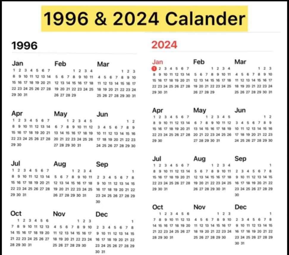AgentBlancovic on X: "Calendar repeating
