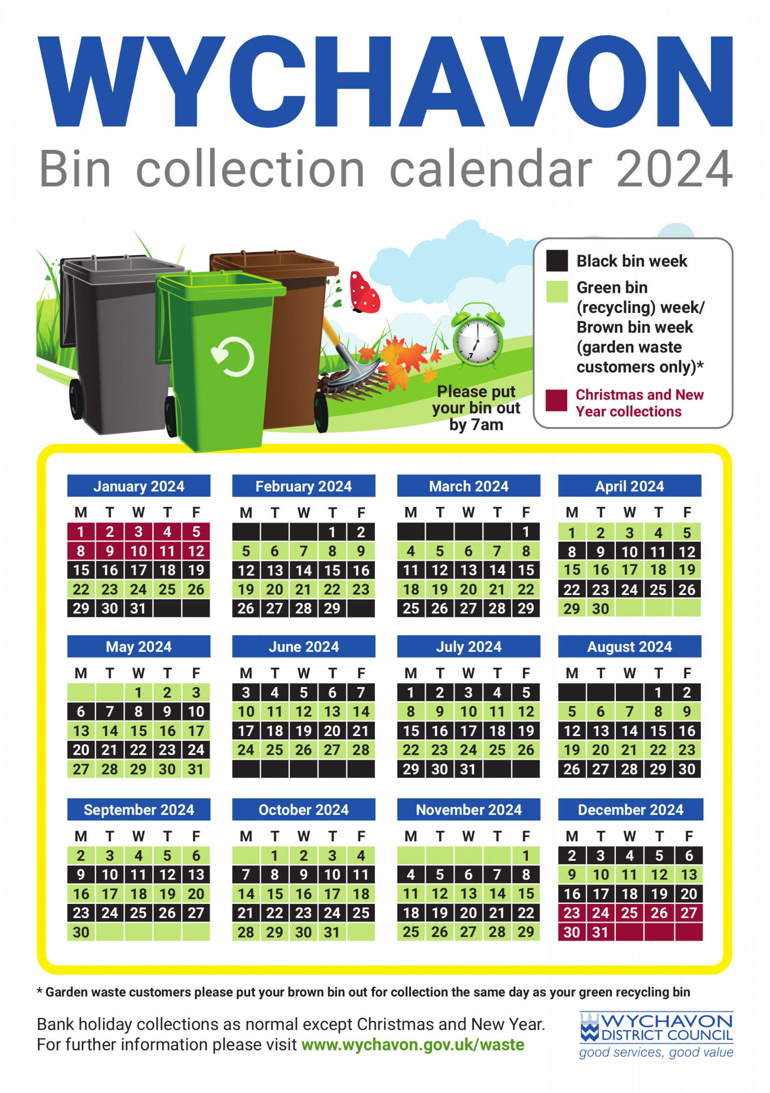 Bin Collections  Peopleton