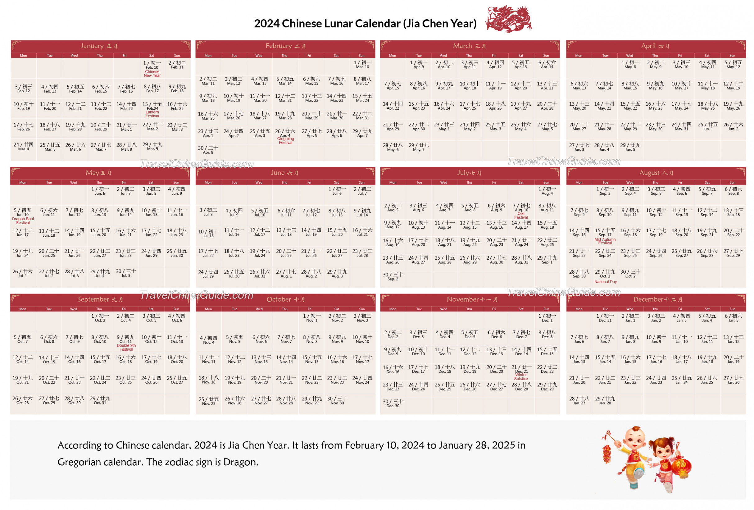 chinese calendar gregorian to lunar days converter lucky day