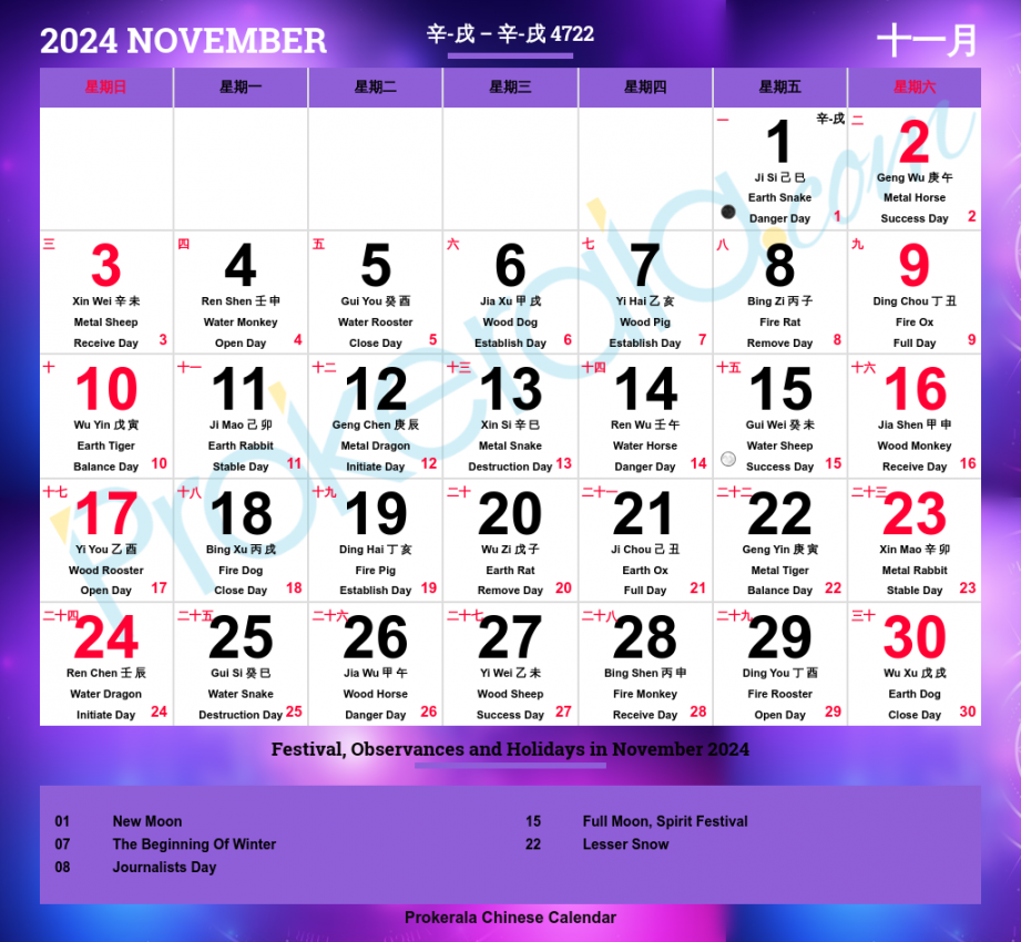 Chinese Calendar , November  十一月