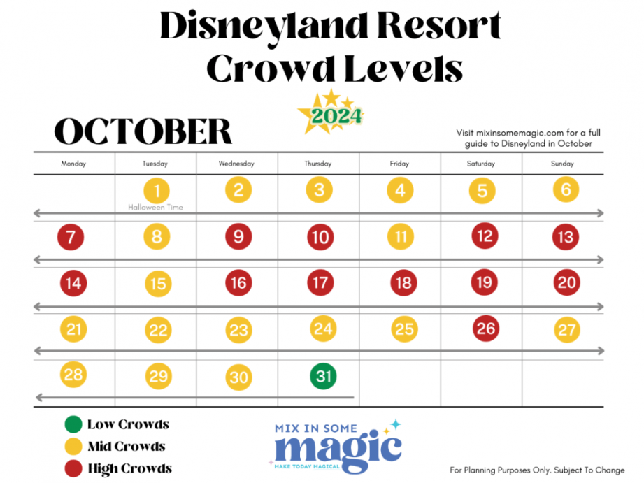 Disneyland Crowd Calendar- The Best Time To Visit In