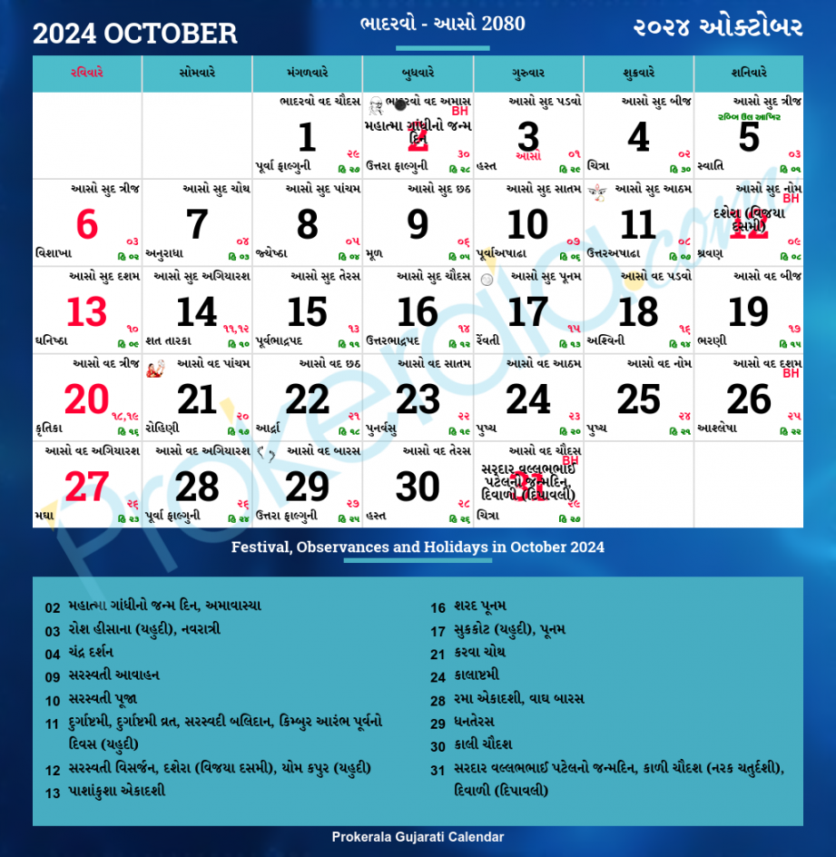 gujarati calendar october vikram samvat bhadarvo aso 1