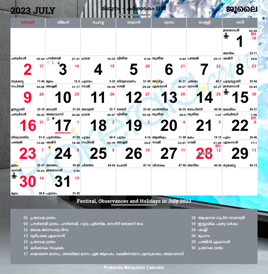 malayalam calendar july 0