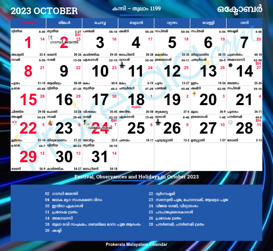 malayalam calendar october 0