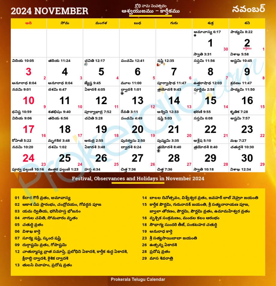 telugu calendar november 0