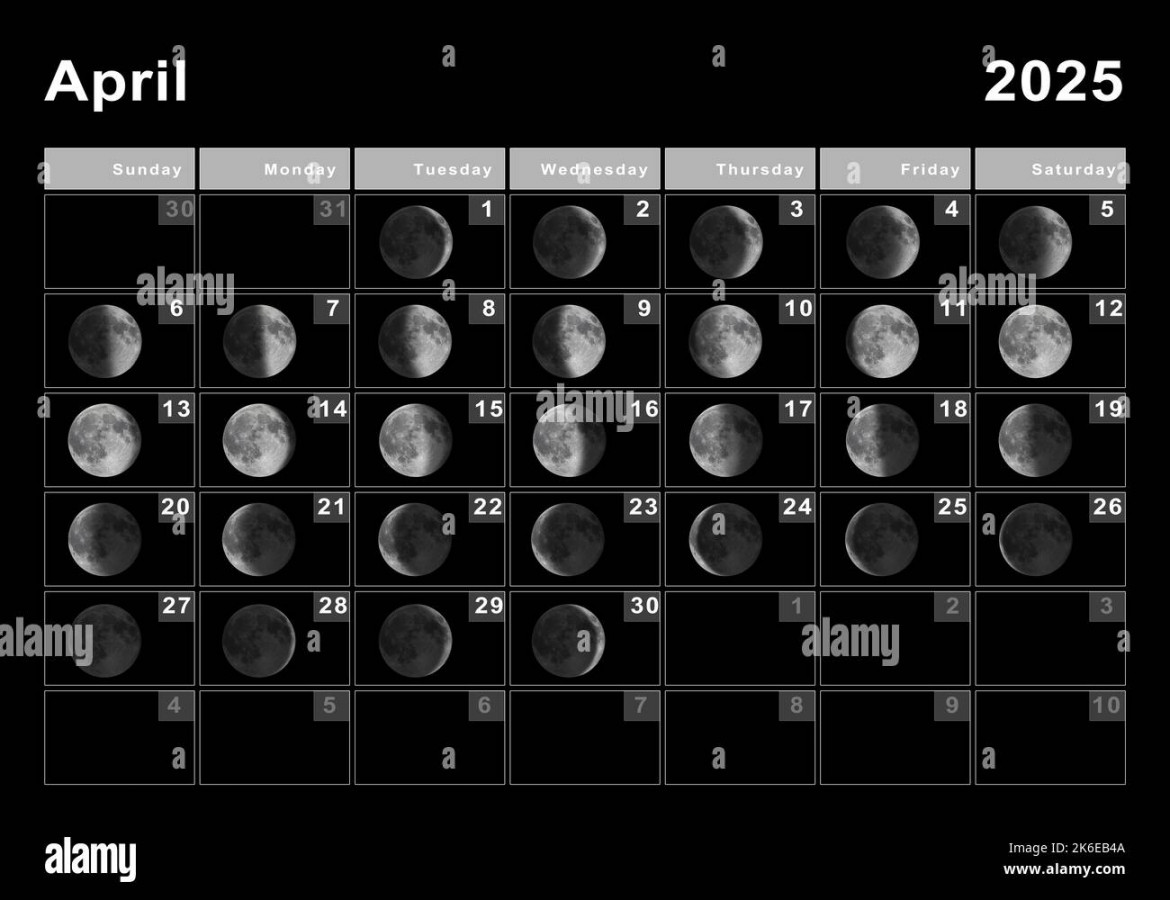 April  Lunar calendar, Moon cycles, Moon Phases Stock Photo