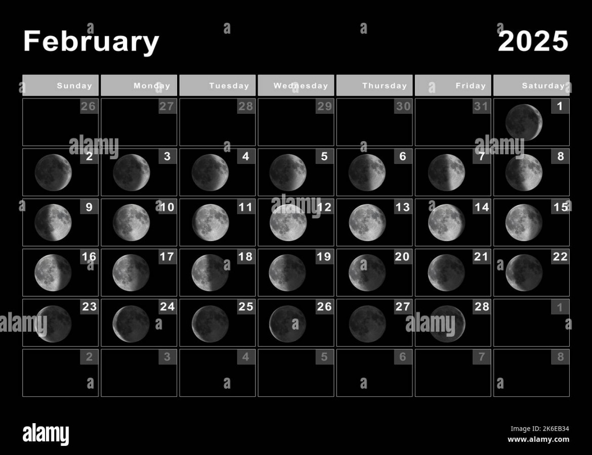 February  Lunar calendar, Moon cycles, Moon Phases Stock Photo