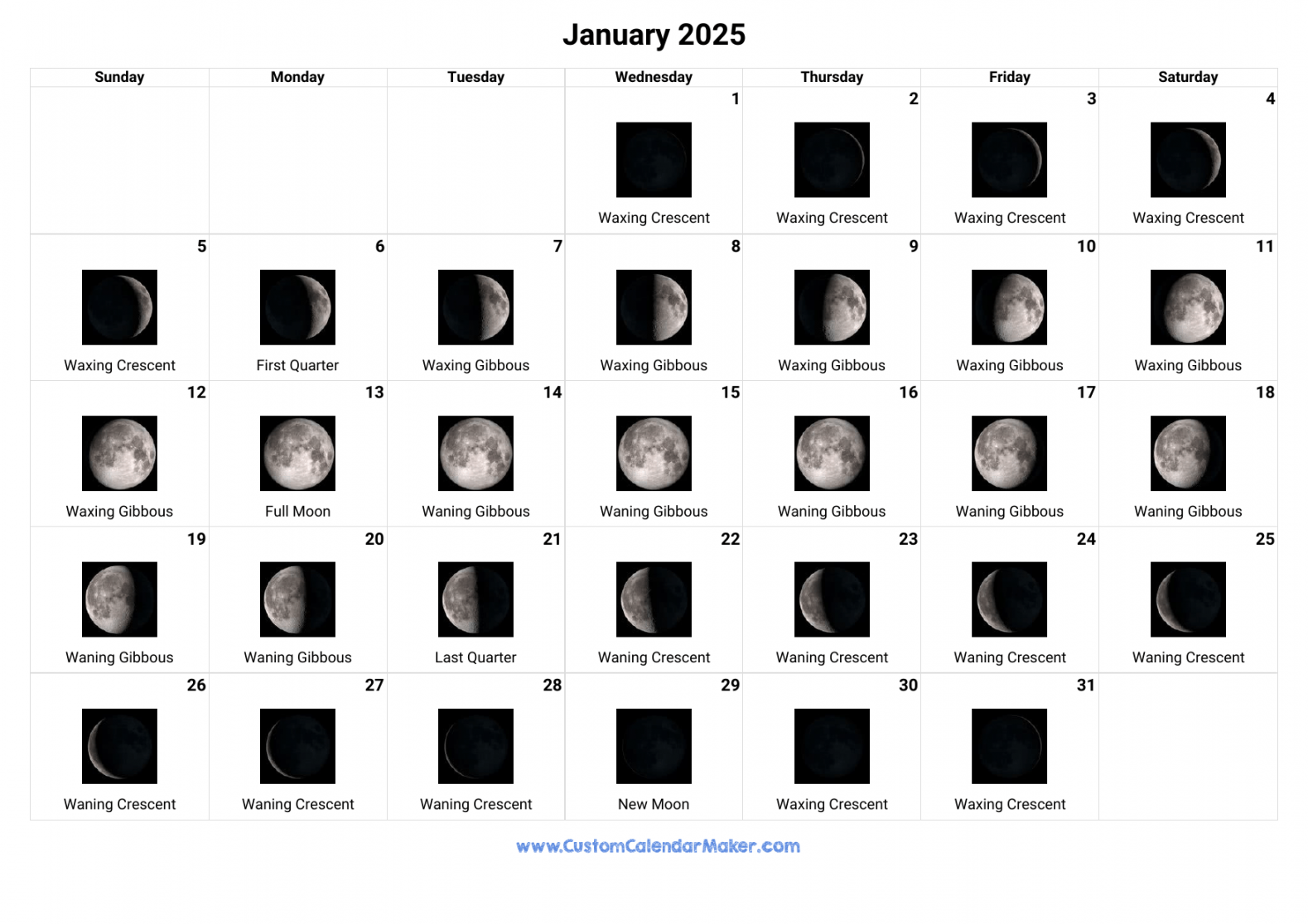 January  Moon Phases Calendar