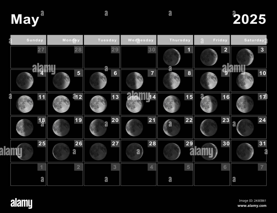 May  Lunar calendar, Moon cycles, Moon Phases Stock Photo - Alamy