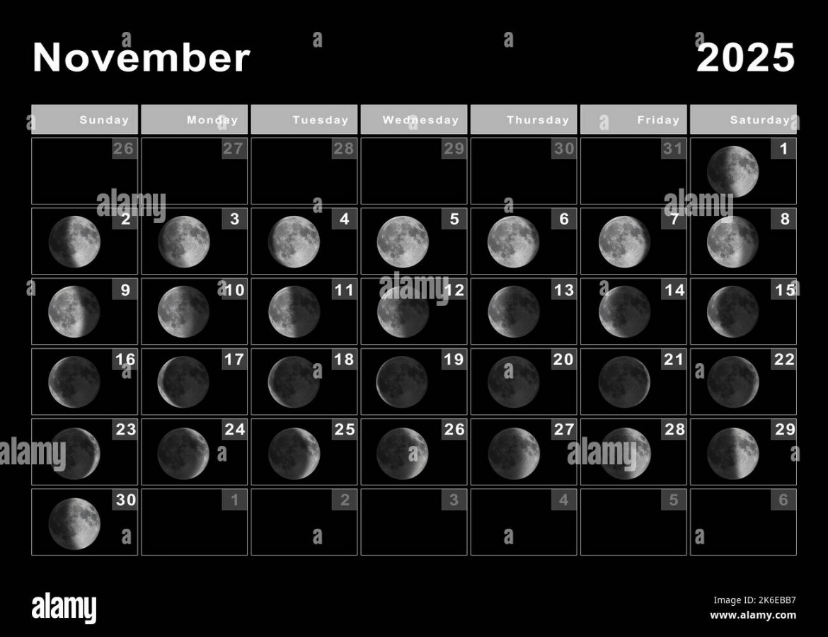 november lunar calendar moon cycles moon phases stock photo 2