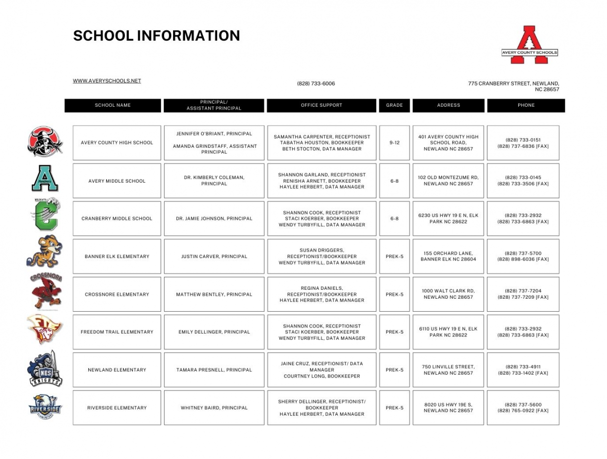 School Information  Avery County Schools