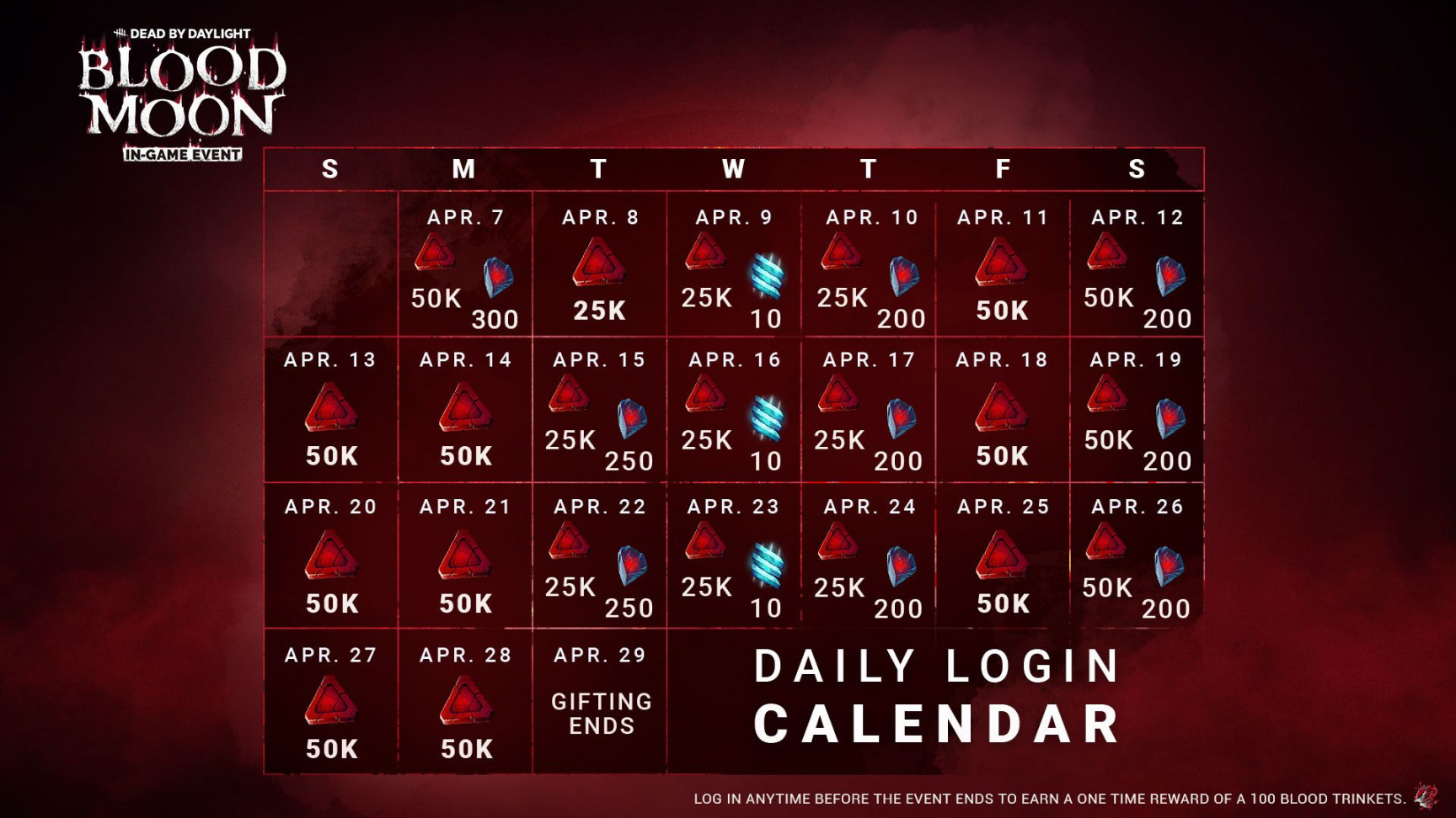 Dead by Daylight