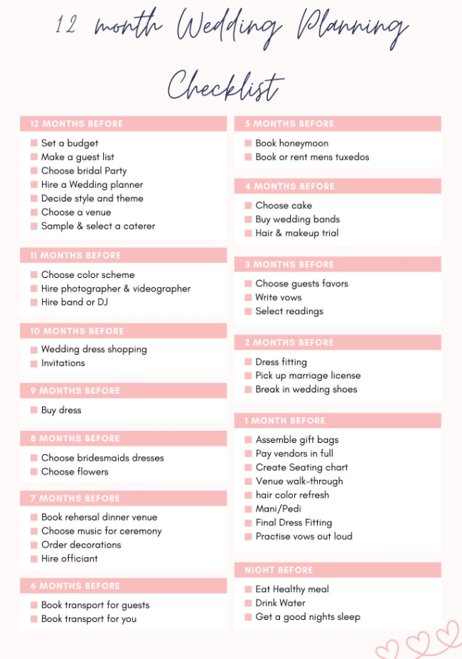 12 month Bali wedding checklist for international couples
